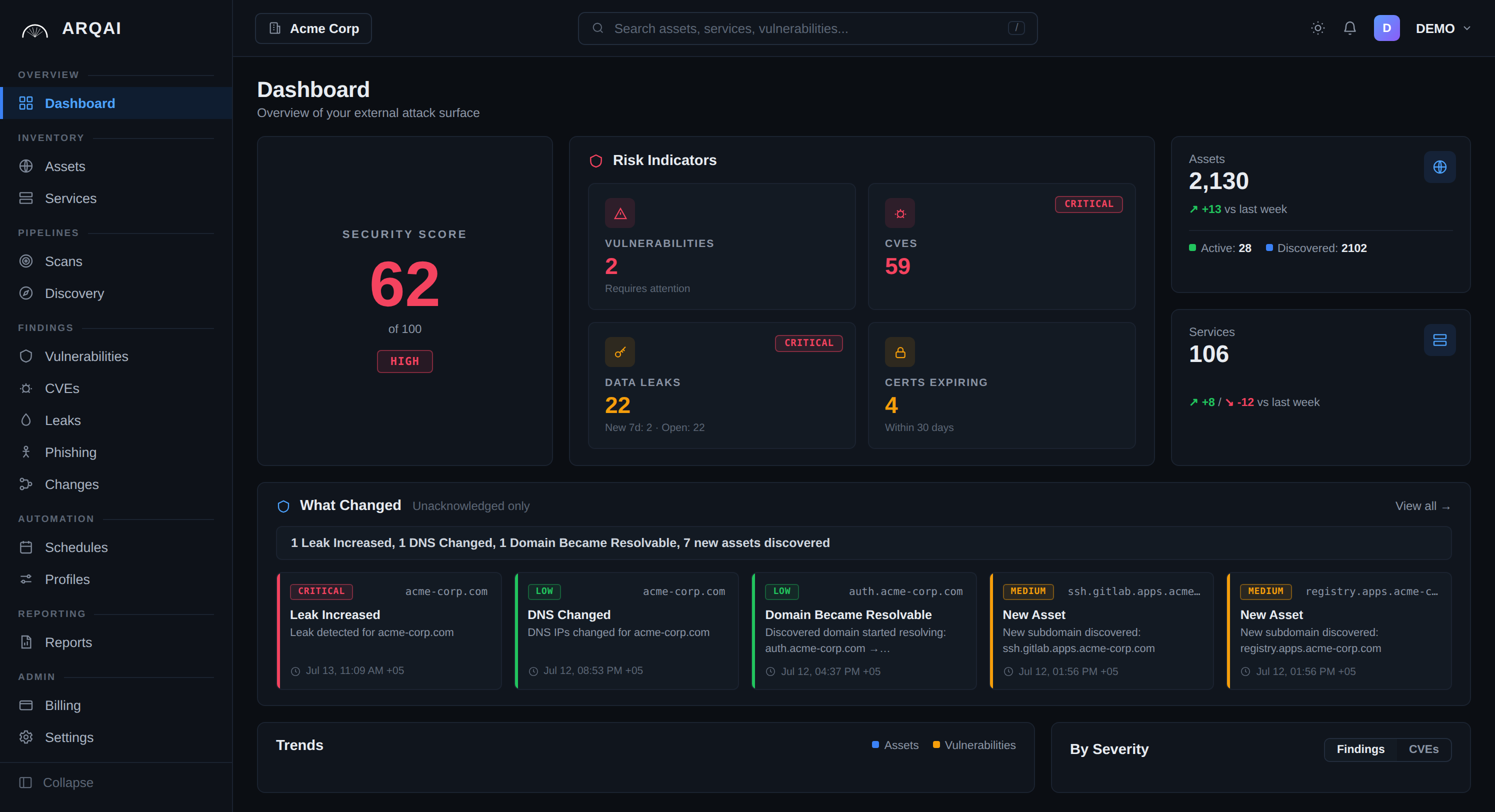 ARQAI dashboard — security score, risk indicators and change timeline